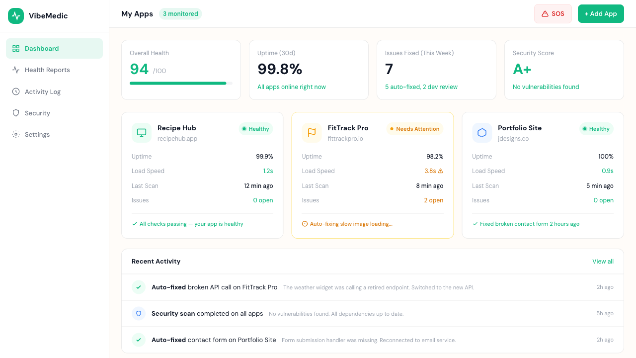 VibeMedic app health monitoring dashboard showing 3 monitored apps with health scores, uptime, and auto-fix activity